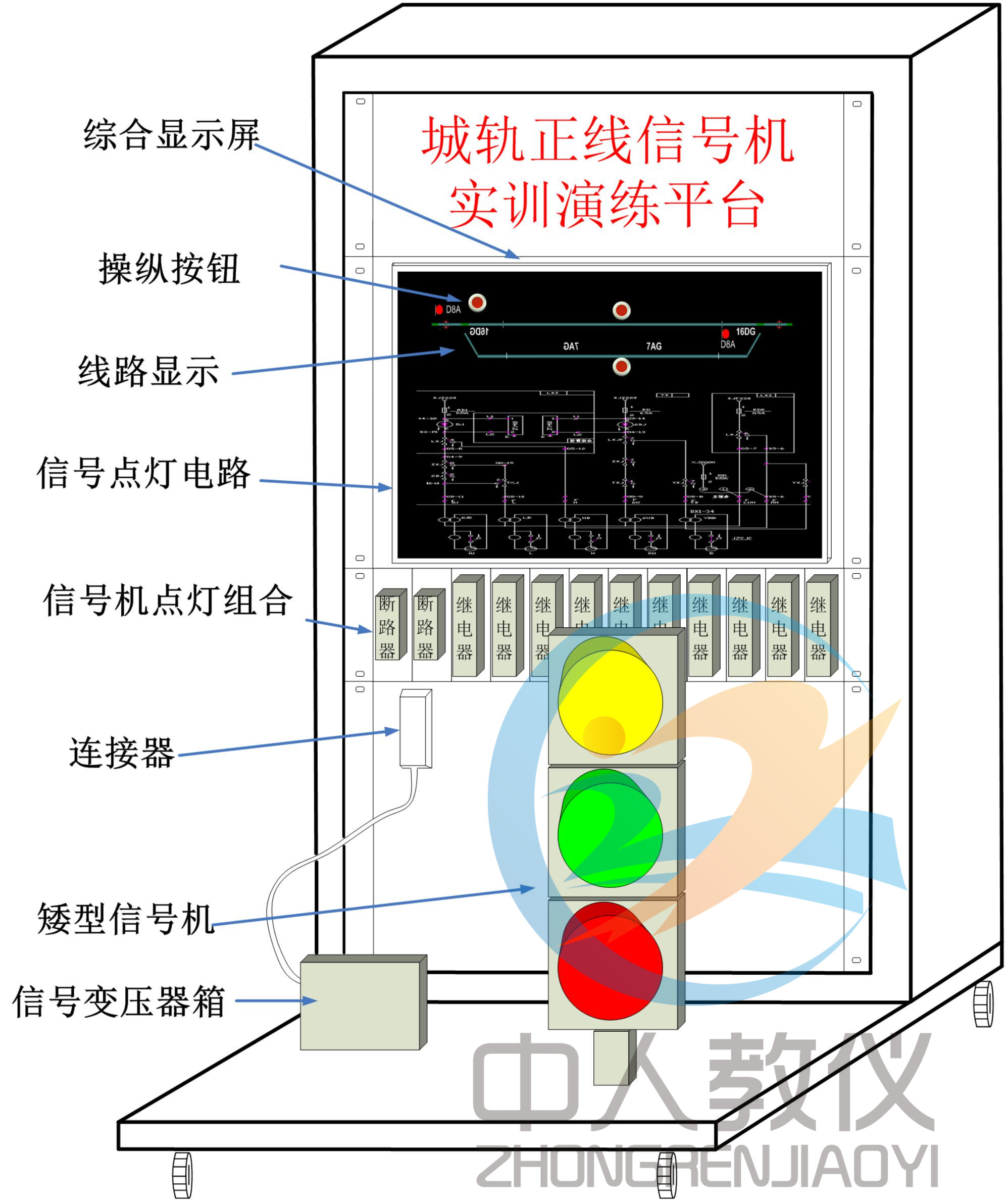 正线信号机星空网页版,星空（中国）实训演练平台